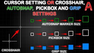 Cursor Setting in AutoCAD AutoCAD me Cursor setting kaise kare  HINDI [upl. by Nnil]