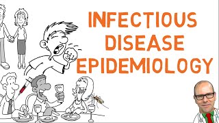 Infectious disease epidemiology and transmission dynamics how infections spread [upl. by Stromberg]