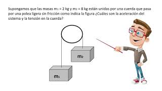 DinámicaEjemplo 10  Por poleas determinar la tensión y aceleración [upl. by Neliak]