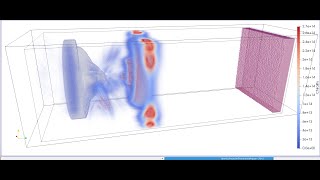 An asymmetrical lens as a mathematical boundary condition for the Maxwell equation solution [upl. by Yekcor]