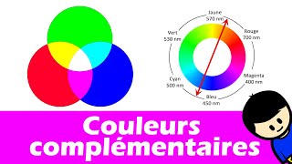 Les couleurs complémentaires 🌈 cercle chromatique  Synthèse additives  Physique [upl. by Effy]