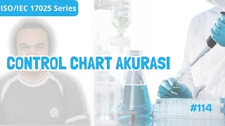 Control Chart Akurasi  ISOIEC 17025 Series 114 [upl. by Neom]