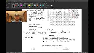 Naming Type III Hydrates and Review [upl. by Lydia471]