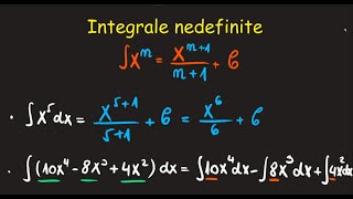 Integrale nedefinite exercitii formule clasa a 12 a Invata Matematica UsorMeditatii OnlineBac [upl. by Ulla]