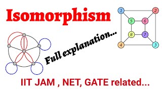 Isomorphism  Full video  full explanation [upl. by Regnij]