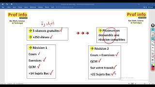 Révision Bac 2024 Mars Matière Informatique  Bac Math  Bac Science  Bac Technique  Tunisie [upl. by Ahseral]