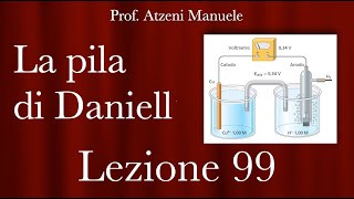 quotCome funziona la pila di Daniell  Equazione di Nernstquot L99 ProfAtzeni ISCRIVITI [upl. by Okimuy]