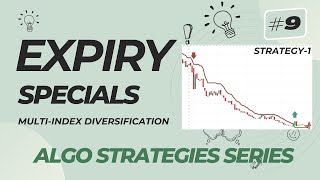 9 Expiry Specials  Everyday Expiry Trading  Stg1  Derive Trading [upl. by Leinehtan]