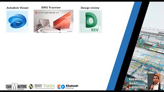 What is DWG trueview [upl. by Yrahca]