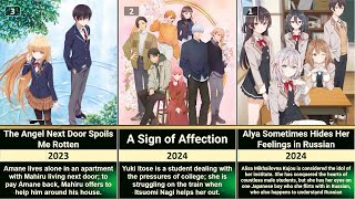 Most favorite romance anime of each year from 2024 LOVE romanceanime animeromance anime [upl. by Annel321]