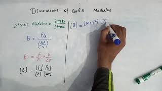 dimensions of Bulk Modulus [upl. by Rowe159]