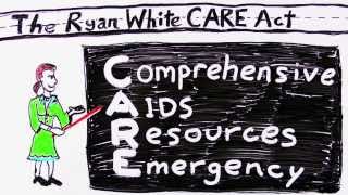 What is the Ryan White CARE Act [upl. by Brad]