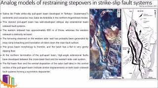 46 Transform plate boundary Pullapart basin [upl. by Nagar974]