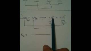 Acid ionization equation and Ka acid equilib constp605 10a [upl. by Tawnya48]