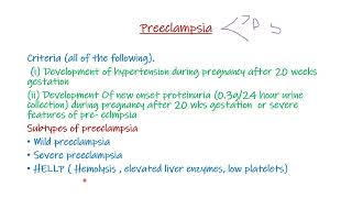 Classification of Hypertensive Disorders in Pregnancy [upl. by Saibot]