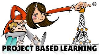 The ProjectBased Learning Method [upl. by Naic]