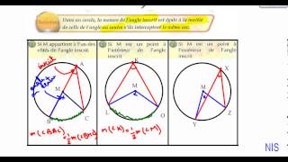 Relation entre angle inscrit et angle au centre interceptant le meme arc 1 [upl. by Odranar]