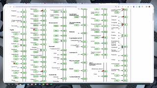 Pathway Analysis of TCGA Gene Expression Data [upl. by Opalina]