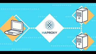 What is Haproxy [upl. by Echo]