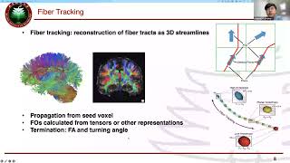 Machine Learning in Diffusion MRI and Tractography by Dr Chuyang Ye  TractAnatClub [upl. by Pisano997]