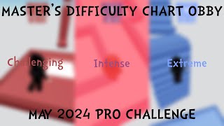 MDCO Masters Difficulty Chart Obby  May 2024 Pro Challenge [upl. by Romina]