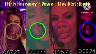 Fifth Harmony – Down  Line Distribution [upl. by Aislehc]