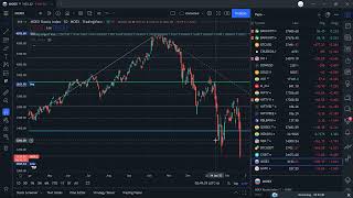 Learn Rolling Largest Impulse Murreys Line  Russia 8 Down Vs Nifty Last Hope  TA Tutorial122 [upl. by Tami893]