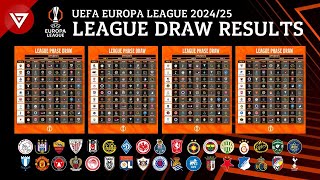 🔴 Draw Results UEFA Europa League 202425 League Phase amp Match Fixtures [upl. by Berget224]