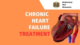 Treatment of Heart Failure with Reduced Ejection Fraction HFrEF or Systolic Heart Failure [upl. by Kenon]