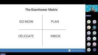 Introduction to Priority Matrix May 8 2024  Effective prioritization of tasks projects amp emails [upl. by Ahsatam445]