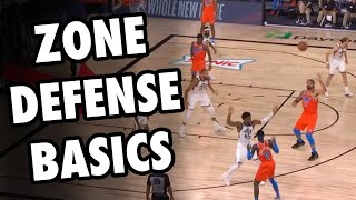 Basketball Zone Defense Basics [upl. by Anel]