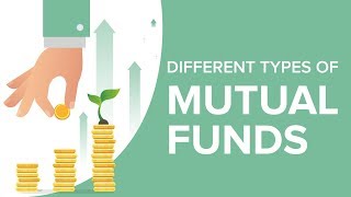 Mutual Fund Categories Explained  What are Different Types of Mutual Funds Equity Debt amp Hybrid [upl. by Winther]