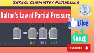 Daltons Law of partial pressure  Explanation and derivation [upl. by Mines]