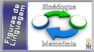METONÍMIA e SINÉDOQUE FIGURAS DE LINGUAGEM DE PALAVRAS Descubra o que são e a diferença entre elas [upl. by Aihsem]