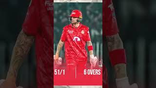 ISLAMABAD UNITED RETENTIONS REVEALED song psl SALMANCOLLINHALES [upl. by Harehs552]