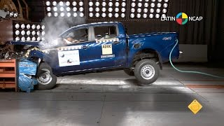 Ford Ranger Crash Test Latin NCAP [upl. by Marylou]