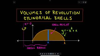 Volumes of Revolution  Cylindrical Shells Two Examples [upl. by Gloria]