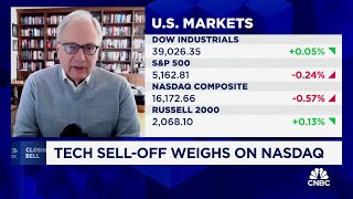 This is a longterm bull market says Ed Yardeni [upl. by Rush]