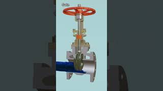 Five commonly used valves chemical valve popular science machinery industry [upl. by Mehetabel779]