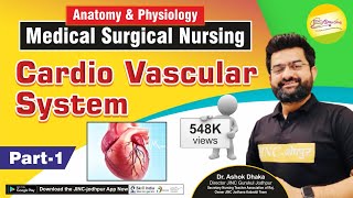 Cardio Vascular System Part1  NORCET [upl. by Refinne]