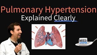 Pulmonary Hypertension Explained Clearly by MedCramcom [upl. by Anilac336]