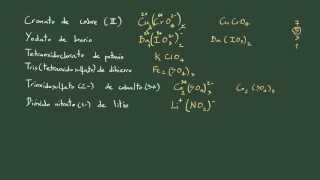 23 Formulación inorgánica Oxisales II hallar la fórmula a partir del nombre [upl. by Llerad]