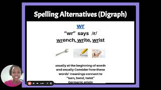 Spelling Rules Explained 2nd Grade CKLA Skills Unit 1 [upl. by Gatias]