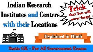 Indian Research Institutes and Centers [upl. by Winchell]