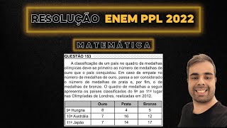 Enem 2022  Super Aulão Descomplica  Dia 2 Revisão de Naturezas e Matemática [upl. by Notgnimer]