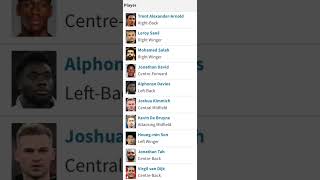 Players With Contracts Ending Soon [upl. by Vonnie57]