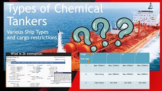 Types of Chemical tankers amp Cargo Restrictions  2k  chemicaltanker oiltankers maritimetraining [upl. by Ankeny]