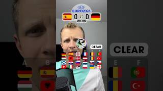 Jak dopadne zápas ŠPANĚLSKONĚMECKO na Euru 2024 🇪🇸🇩🇪 [upl. by Ynabla456]