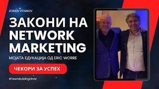 Zoran Vitanov  Zakoni na Network Marketing  Team Building Ohrid [upl. by Algy]