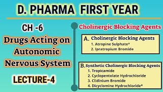 Cholinergic Blocking AgentsDrugs Acting on ANSCH6L4Pharmaceutical chemistryDPharmFirst year [upl. by Basil]